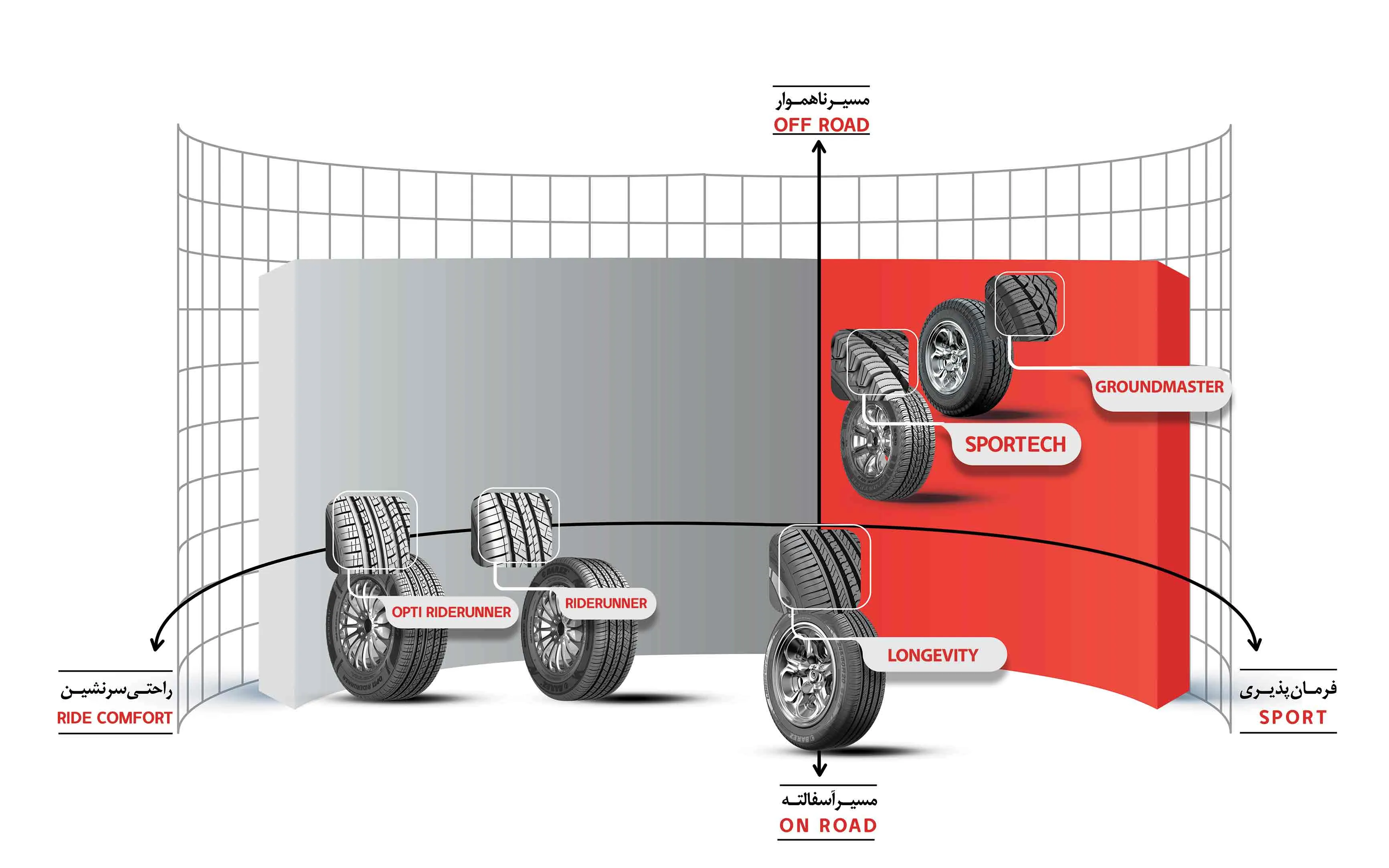 (S677) OPTI RIDERUNNER
