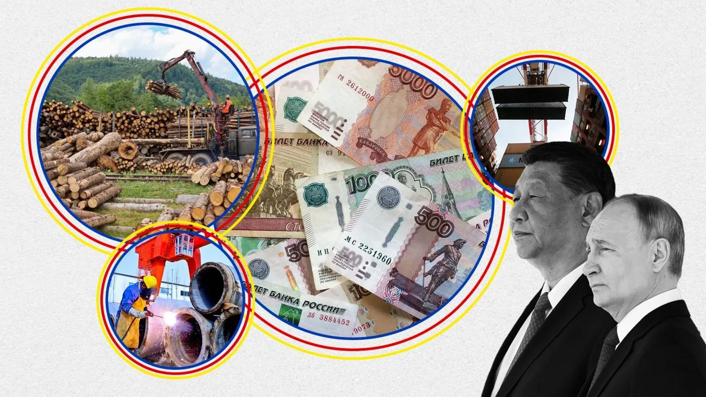 Best-Selling Export Commodities to Russia