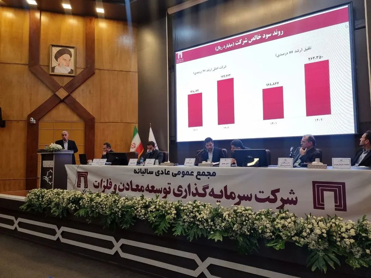 Annual General Assembly of the Investment and Development Company of Mines and Metals