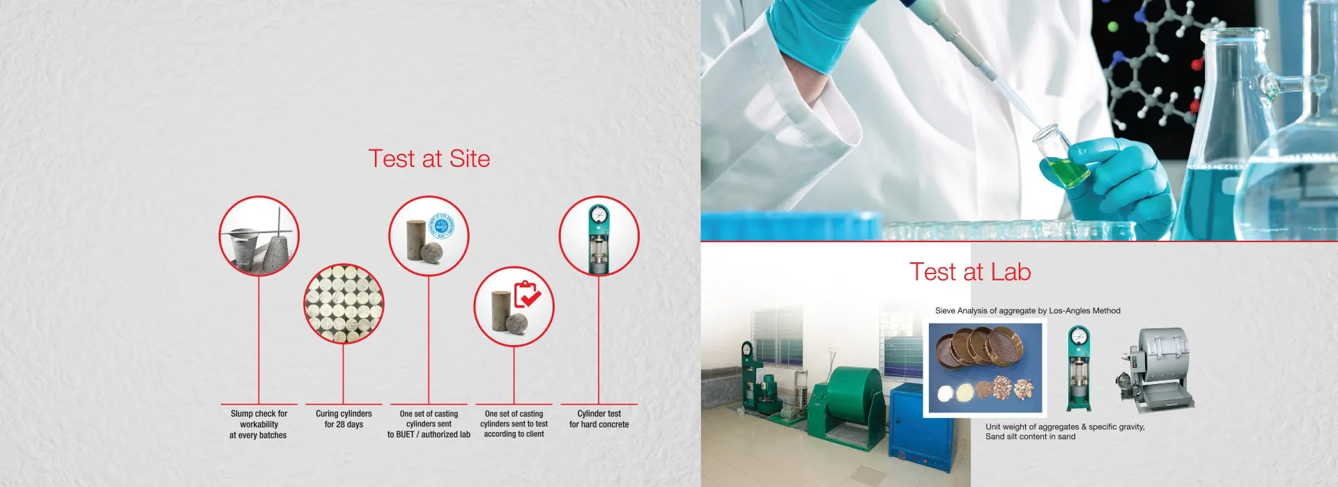 Cement Quality Control Tests in Factory and Construction Site